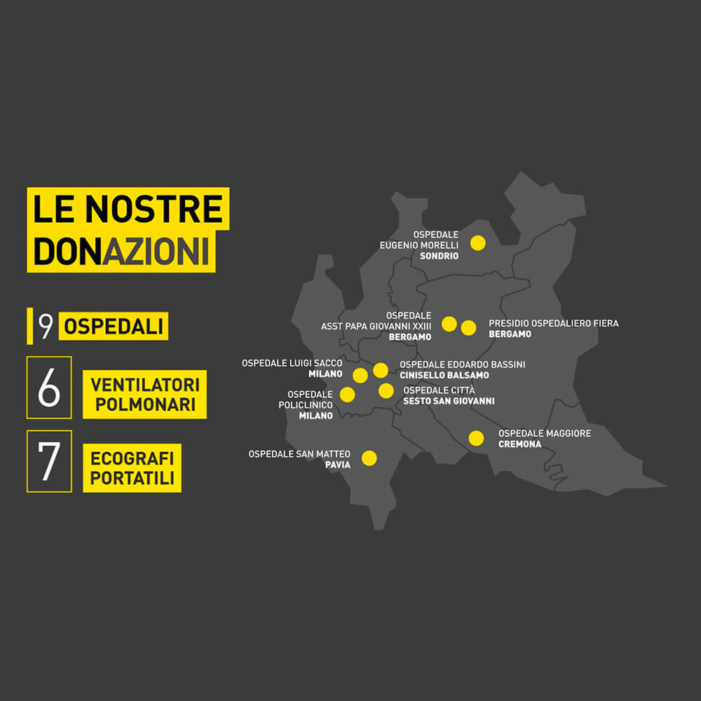 Donazioni Emergenza Covid-19 Hope Onlus chebanca!